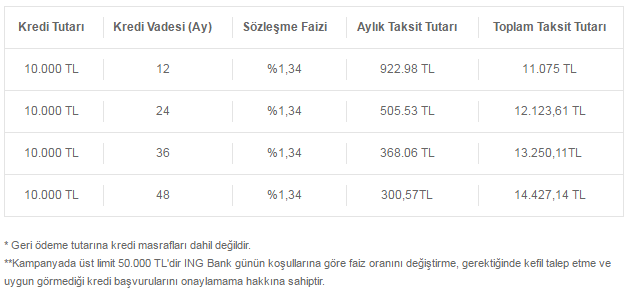 maas-musterilerimize-ozel-_-ing-bank