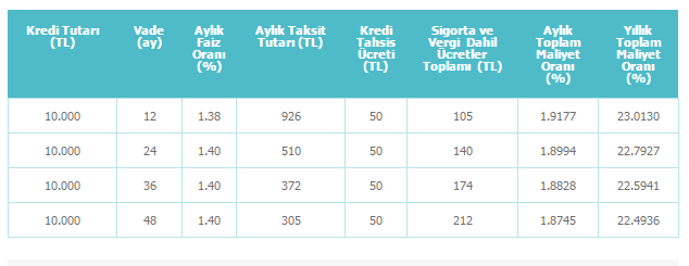 maas-musterilerimize-ozel-ihtiyac-kredisi-_-denizbank